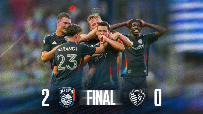 2025SDFC_FINALScore_16x9 (6)