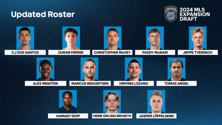 241211_Expansion-Draft-Updated-Roster