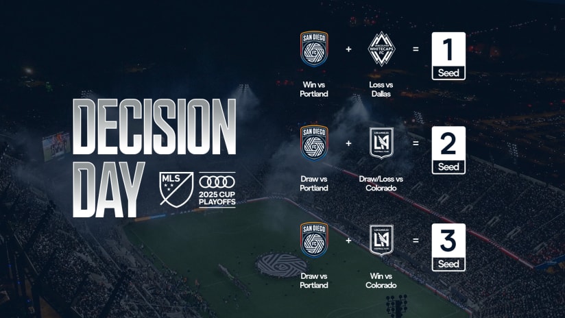 251008_DecisionDay_WEB