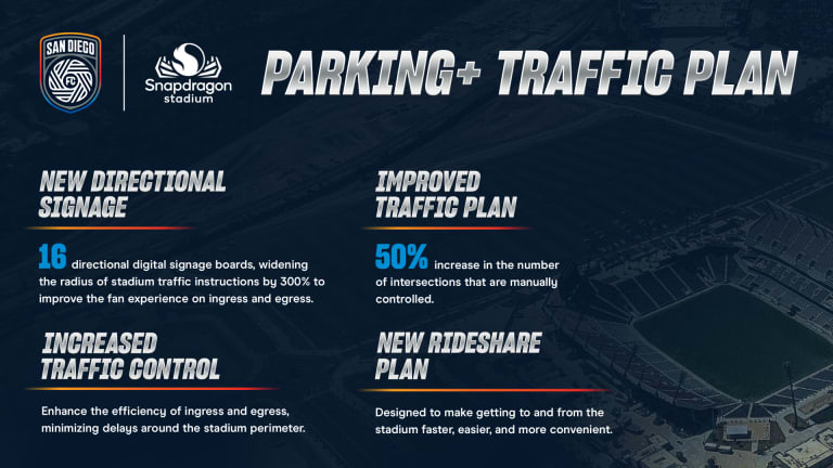 SDFC_ParkingTrafficPlanEMAIL (2)