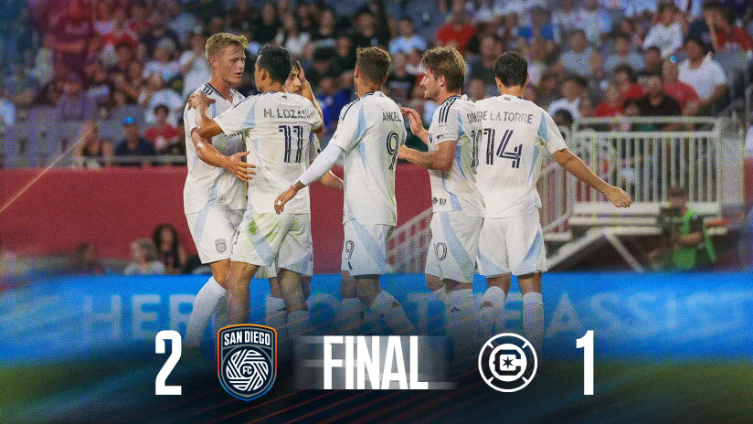 2025SDFC_FINALScore_16x9-07.12