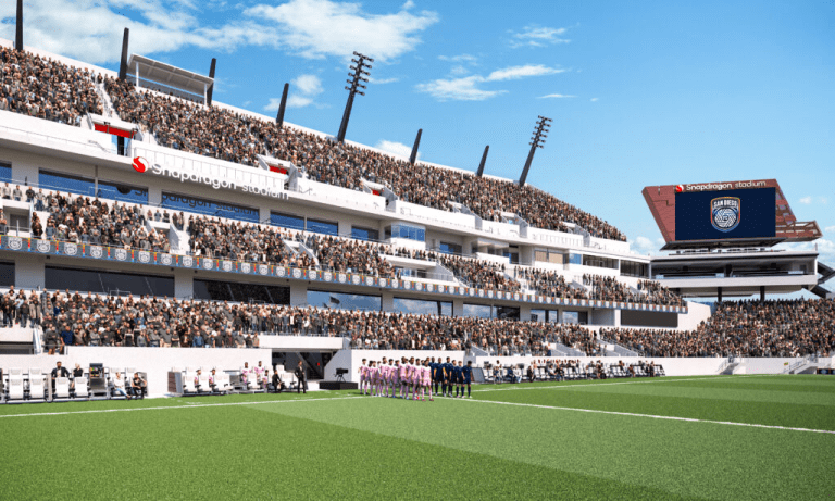 23.12.12-SDFC-pitch-box-seating_view-1-day-FINAL-1024x614